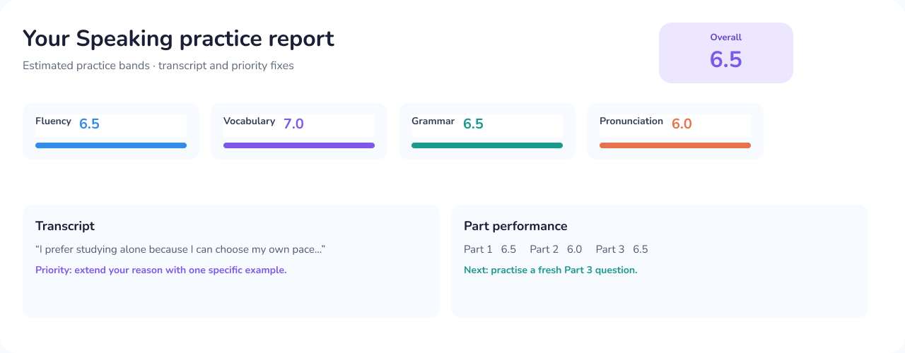 Illustrative IELTS Speaking report with estimated criterion bands and transcript